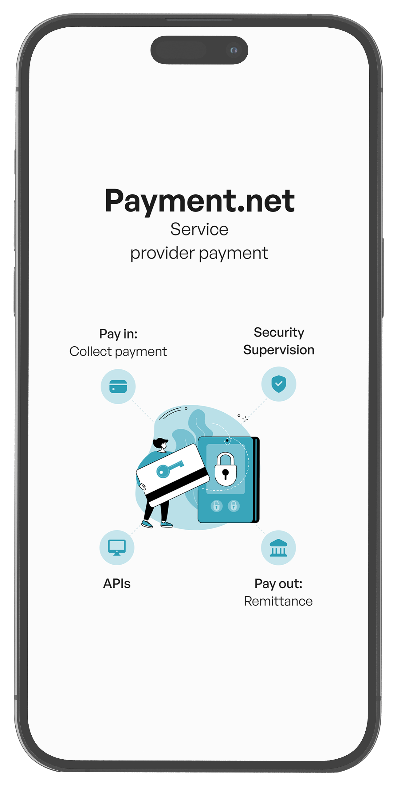 Prestataire service de paiements (PSP)
